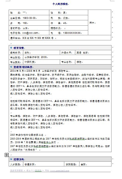 個人簡歷模板