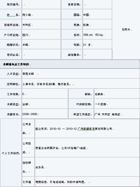旅游管理學個人簡歷表格（最新版）