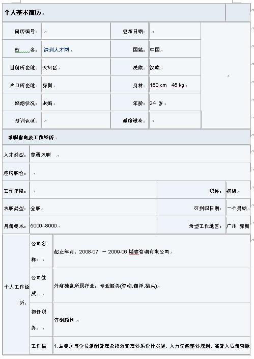 大學生通用的清晰標準簡歷表格