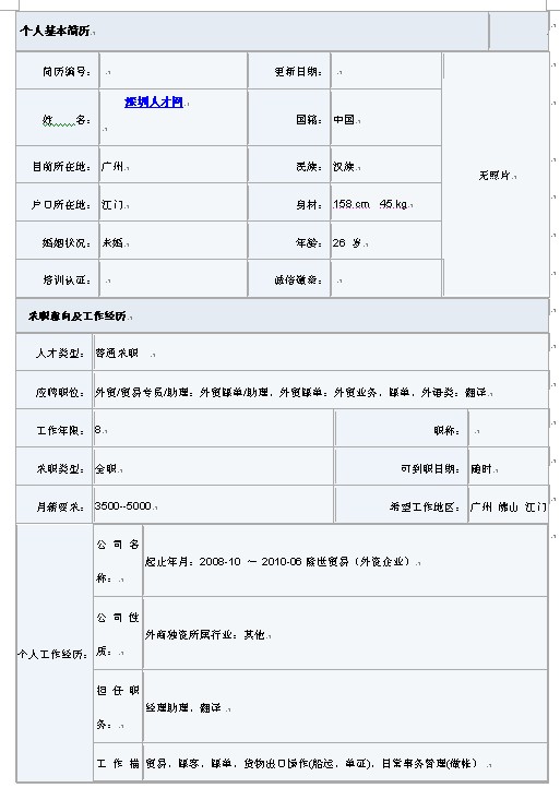 大學生通用的標準求職簡歷模板