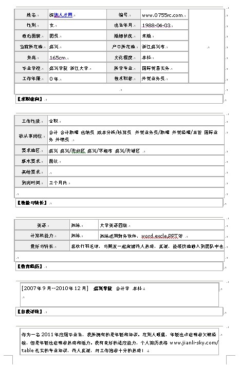 外貿業務員求職簡歷模板