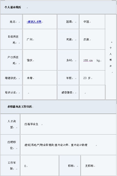室內設計通用最新個人簡歷表格