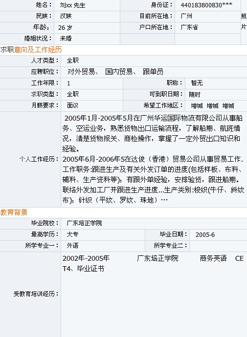 最新的大學生個人簡歷模板