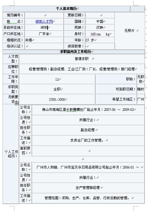 經營/管理類專用強勢簡歷表格下載