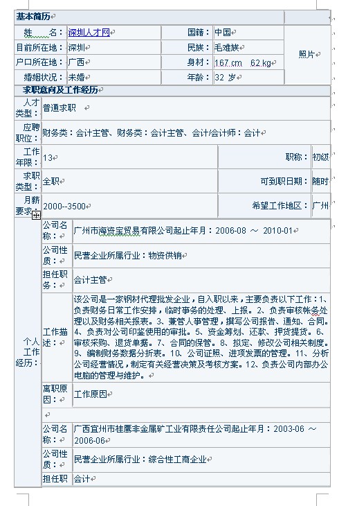 會計專業簡歷表格下載