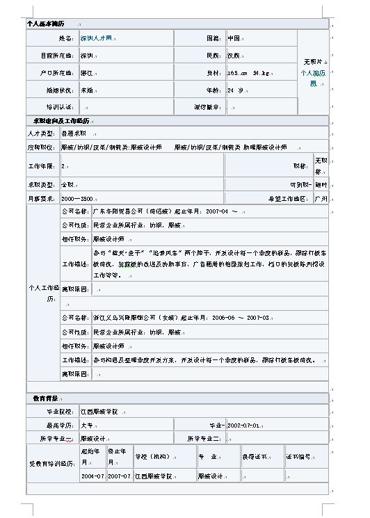 服裝設計專業大學生個人簡歷表格下載