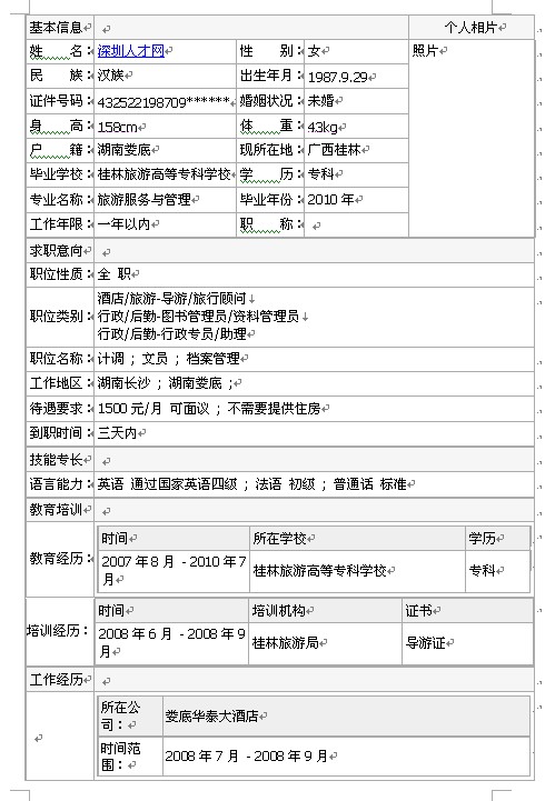 最新原創的旅游(導游)個人簡歷模板