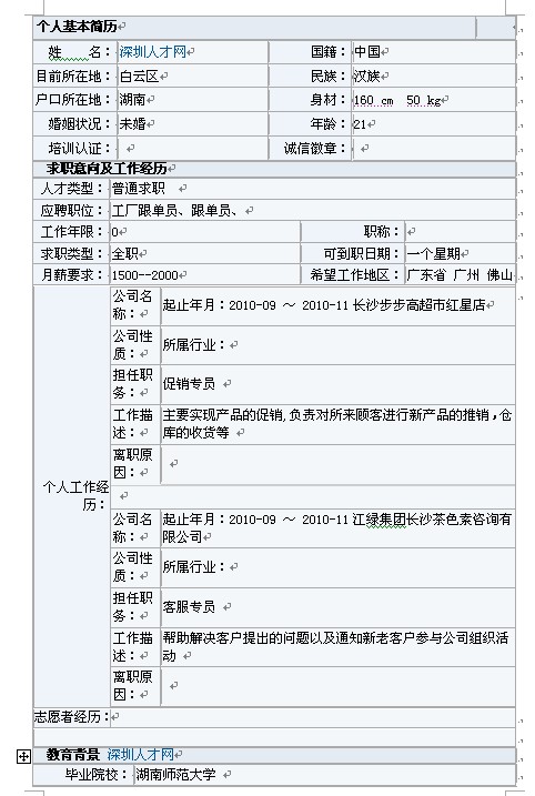 2011促銷專員求職簡歷表格（清晰版）