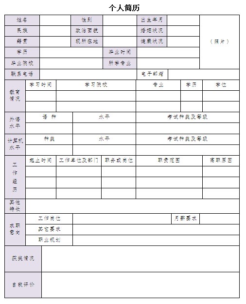 企劃專員個人簡歷表格