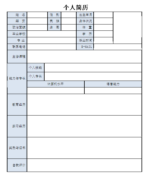 農業經濟管理專業個人簡歷表格