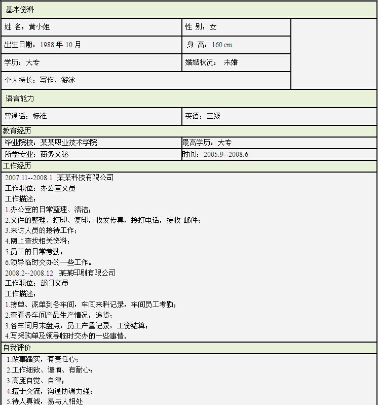商務文秘專業個人簡歷表格