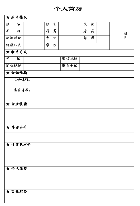 商場管理實習生個人簡歷表格