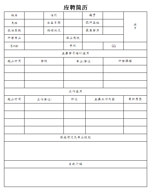 國際經濟與貿易個人簡歷表格
