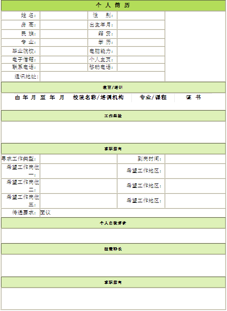 2015工程師個人簡歷表格