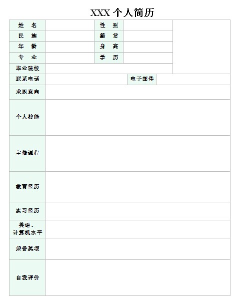 2014應屆生經典個人簡歷表格