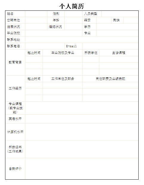 文秘專業個人簡歷表格