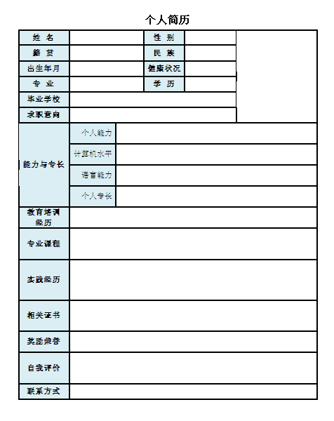 法醫學專業個人簡歷表格
