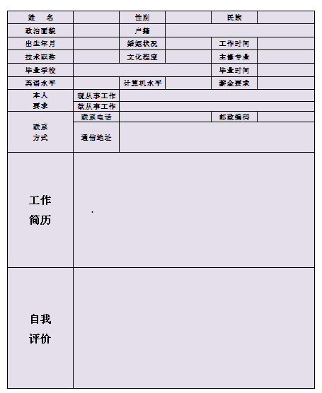 美容顧問個人簡歷表格