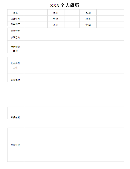 2014行政管理專業個人簡歷表格
