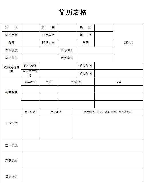 2015外語系應屆生簡歷表格