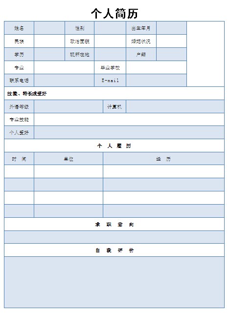 2015工商管理應屆生簡歷表格