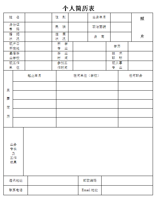 2015應屆生常用簡歷表格