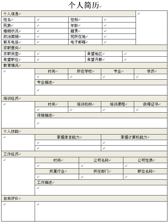 專業全能個人求職簡歷表格