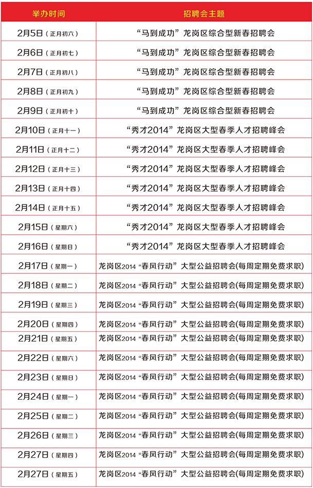 新路程2月份招聘會預告