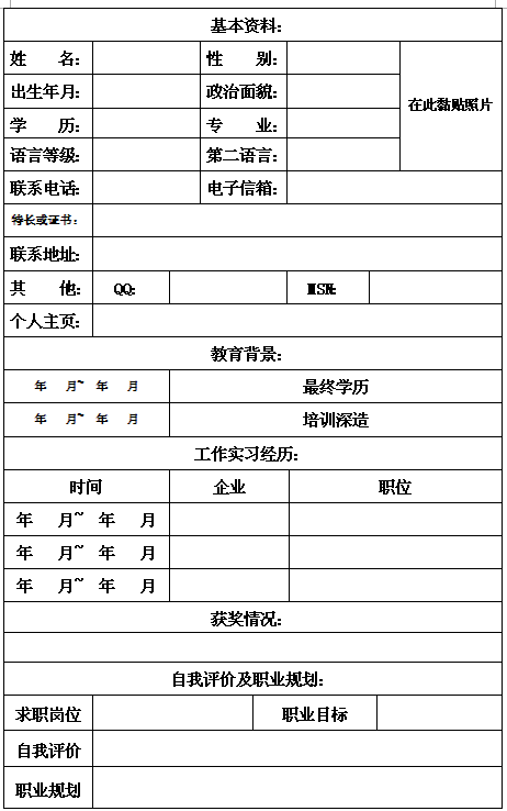 餐廳服務員個人簡歷表格