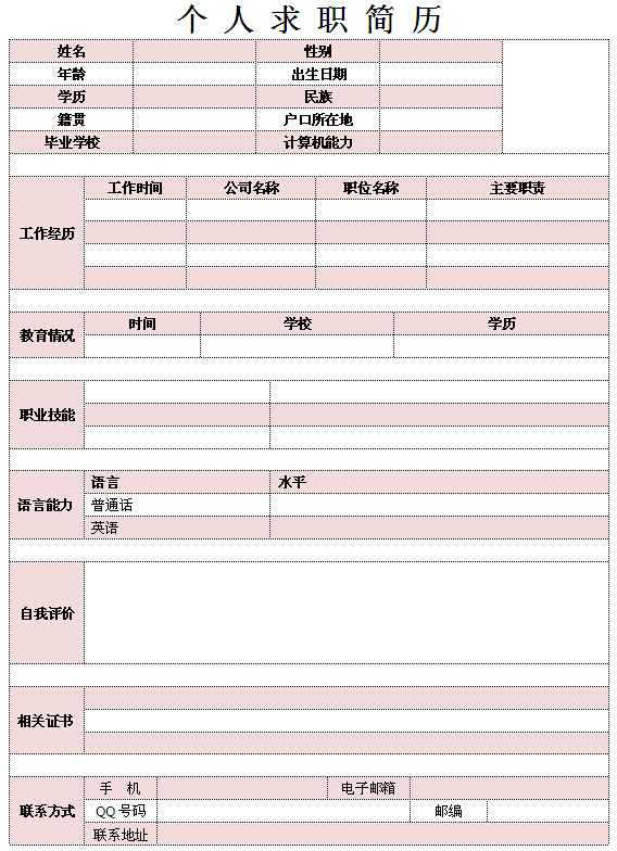 粉色系畢業生個人求職簡歷表格